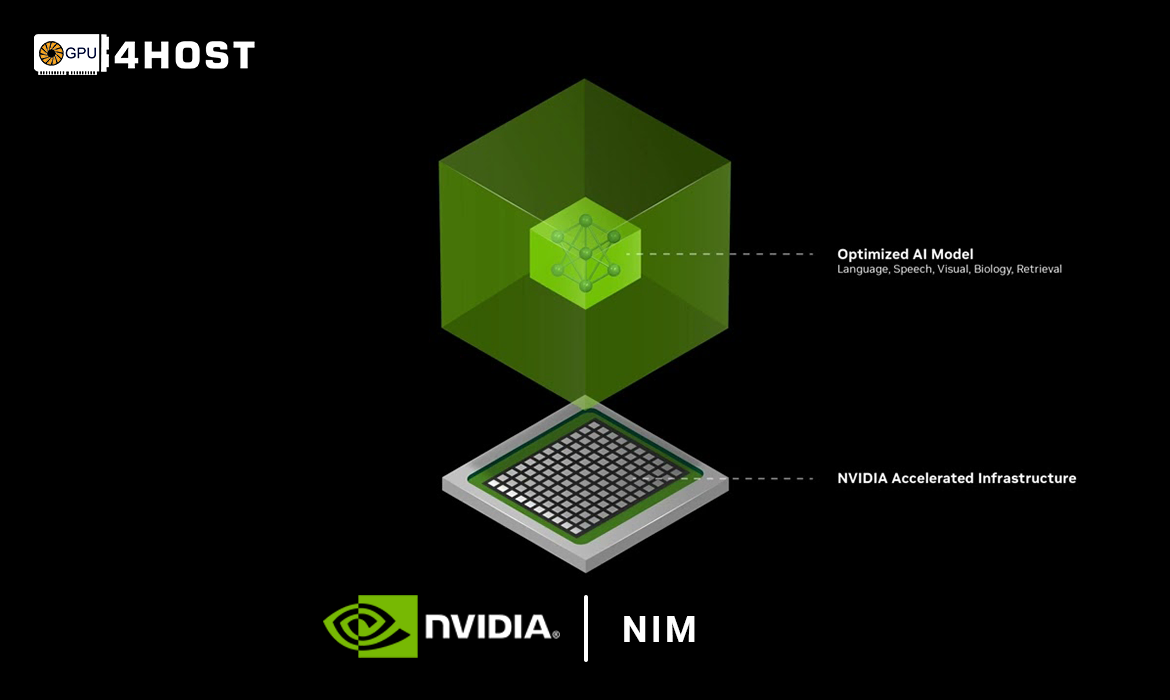 NVIDIA NIM