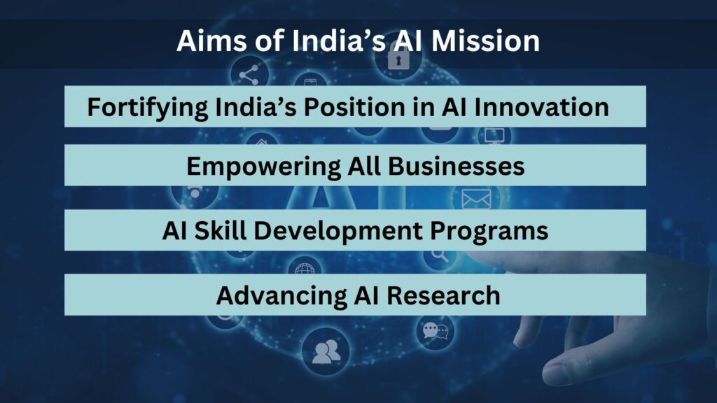 India's AI Mission