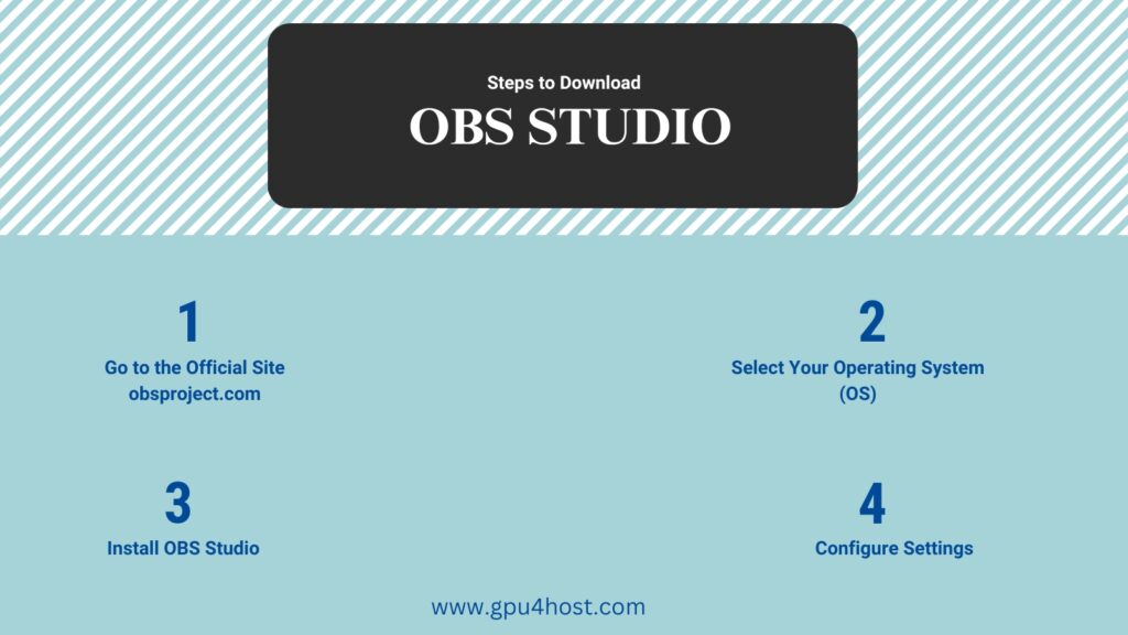 OBS Studio