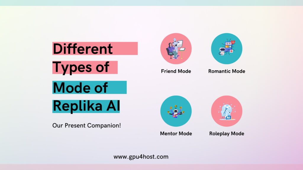 Replika AI 