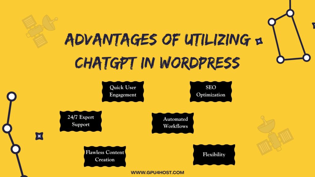 How to Integrate ChatGPT into WordPress